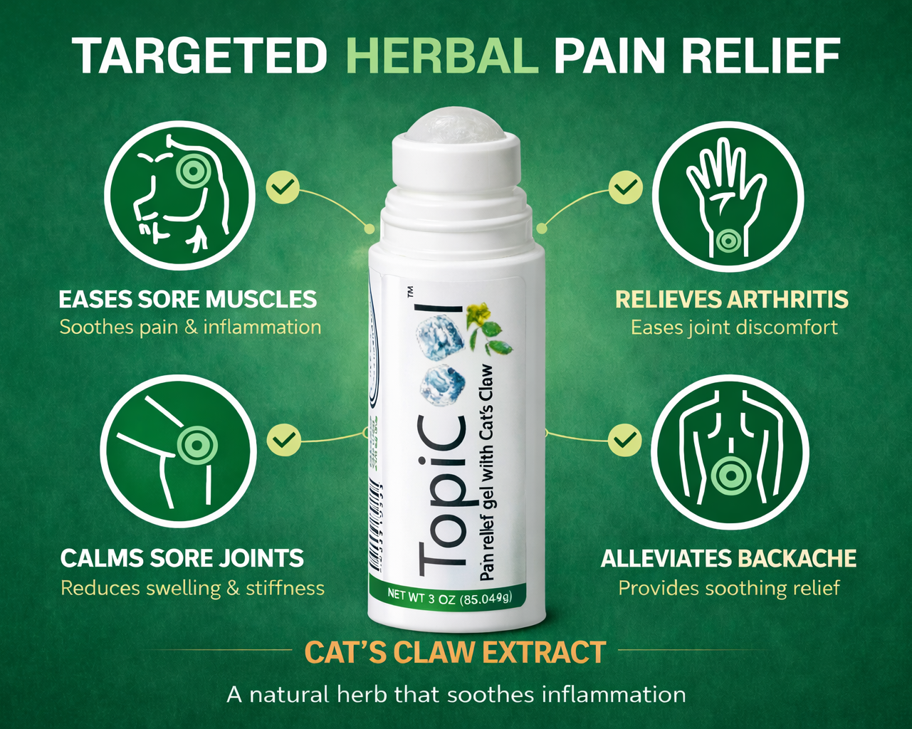 Topical pain relief product with labeled benefits on a green background